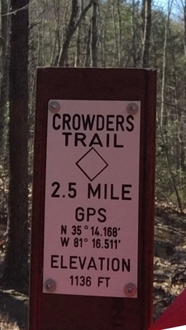 Crowders Mountain Trail