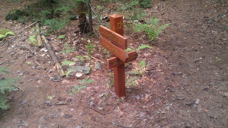 Trail signage (Credit: Jean-Luc Theriault)