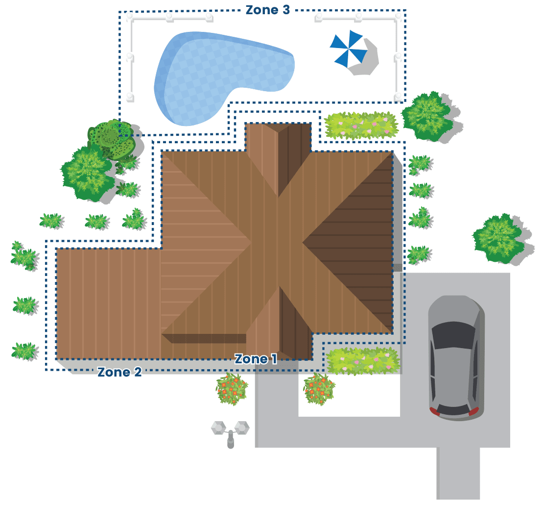 Learn More About The Areas Of Focus Around Your Home To Prevent Pests diagram of a tulsa home